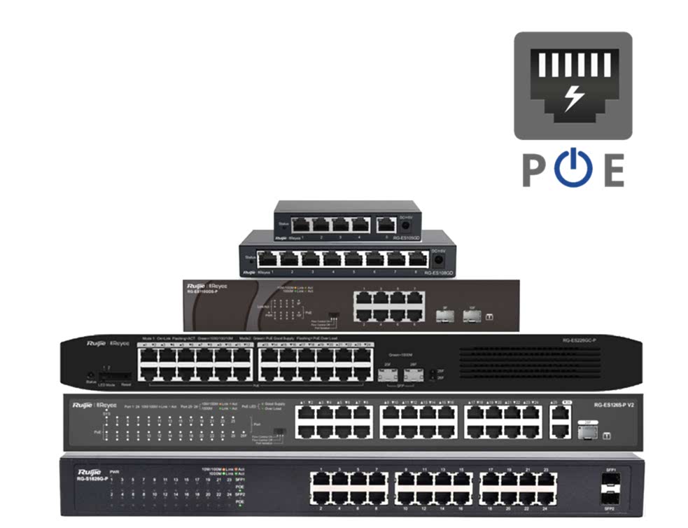 Yönetilmez PoE Switchler